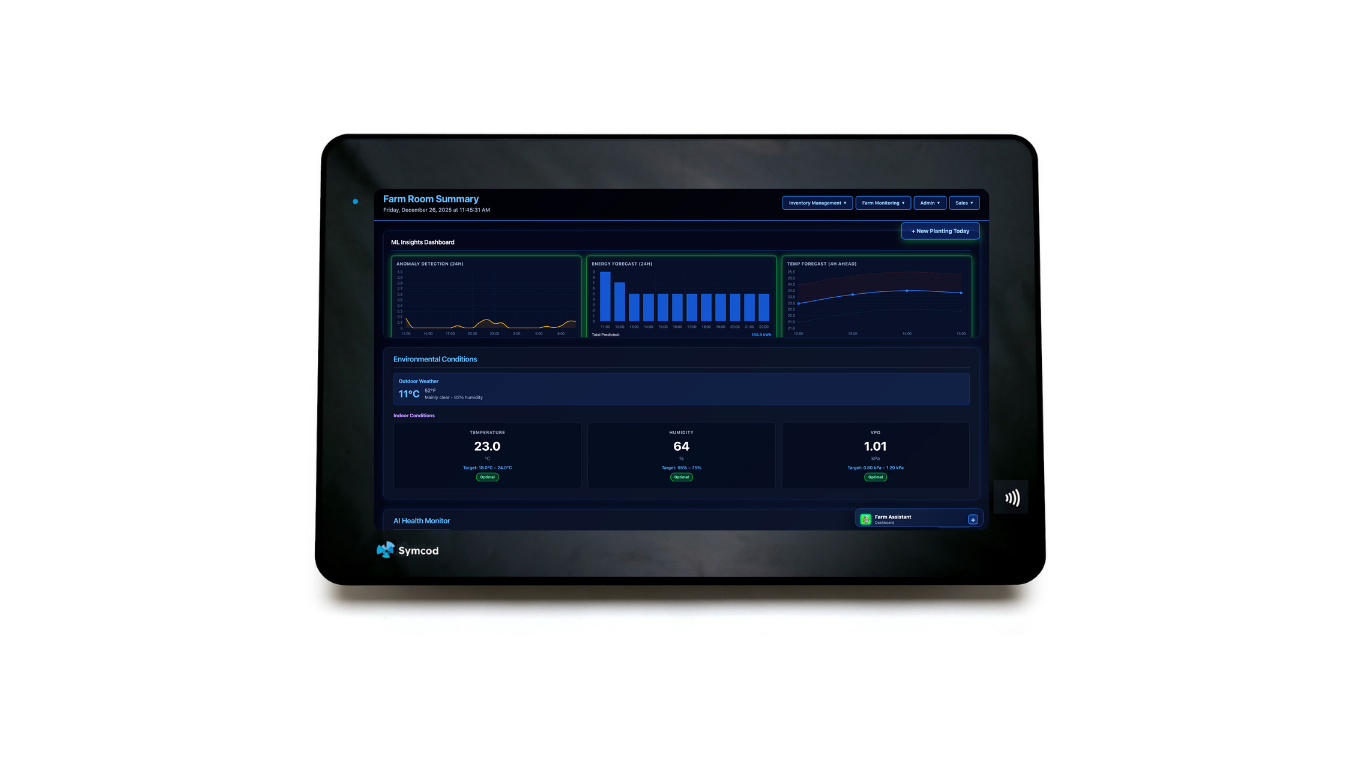 Farm Server - Real-time monitoring