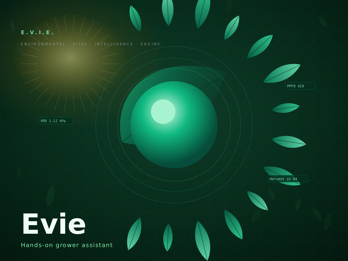 Evie — hands-on grower assistant. Emerald orb framed by leaves over a deep greenhouse background.